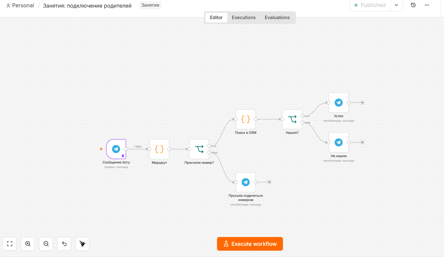 Рабочий workflow в n8n